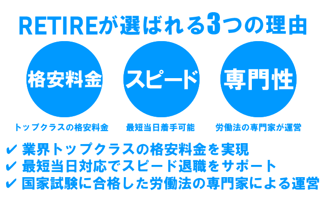 éè·ä»£è¡ãµã¼ãã¹RETIREã®å¤æ®µã¯æ ¼å®æé